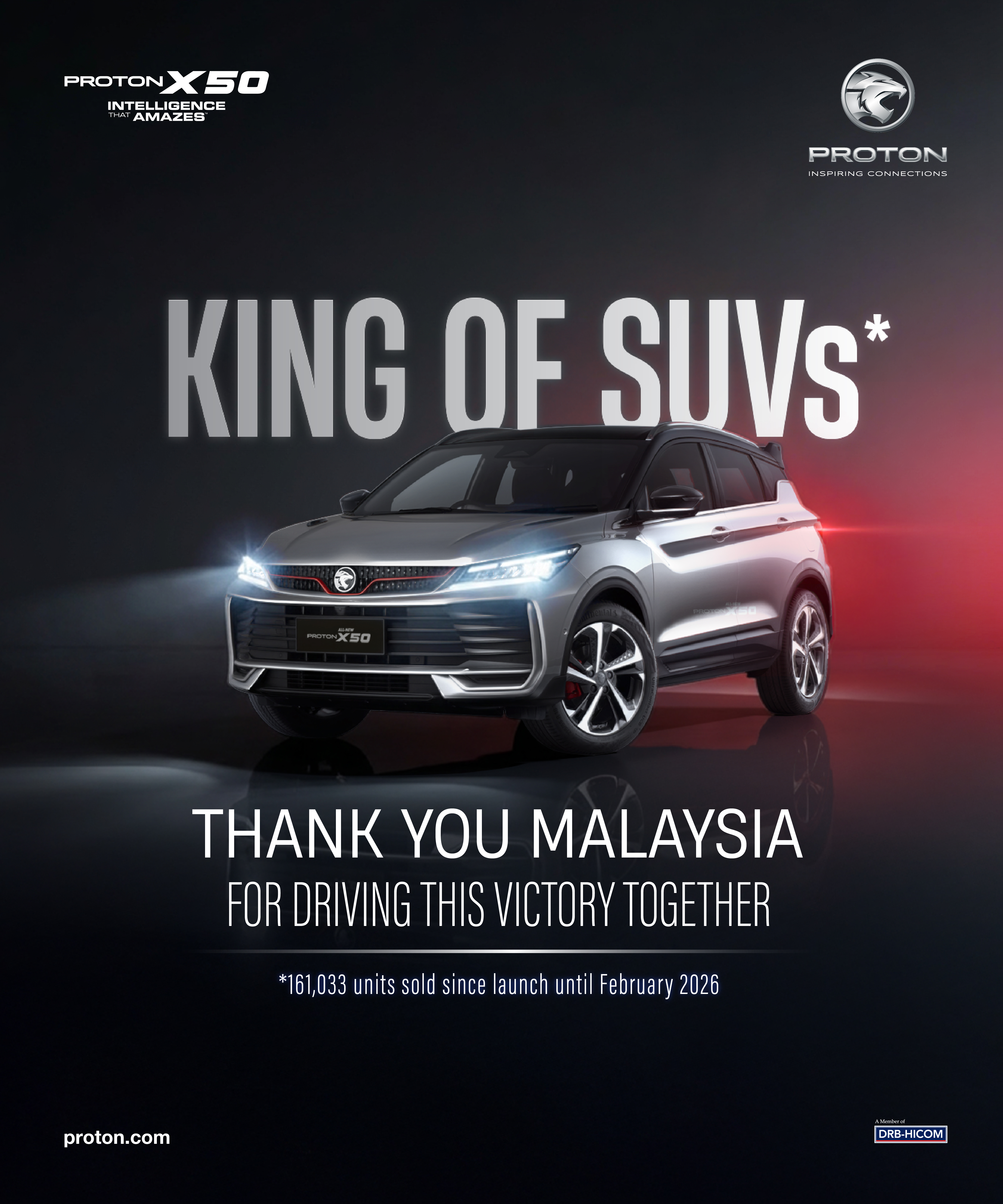 ALL NEW X50 FEB SALES PERFORMANCE 5X6.Jpg